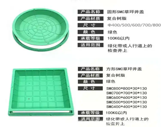 富平树脂复合种植井盖展示